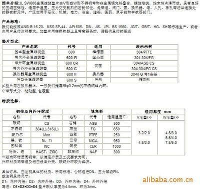 金屬纏繞墊片 為何泰州市金龍密封是您工業密封的首選？